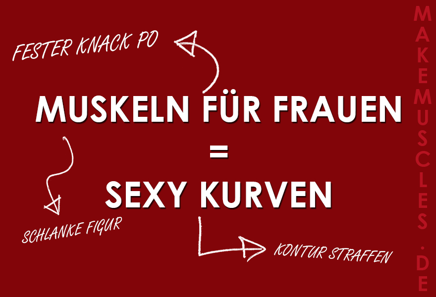 Muskelaufbau Frauen